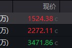 武穴地缘局势骤紧，国防军工热度飙升！512810周线三连阳，投资逻辑持续强化！